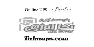 بلوک دیاگرام On line UPS