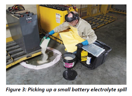  شکل ۳ - پاک کردن الکترولیت ریخته شده باتری های کوچک